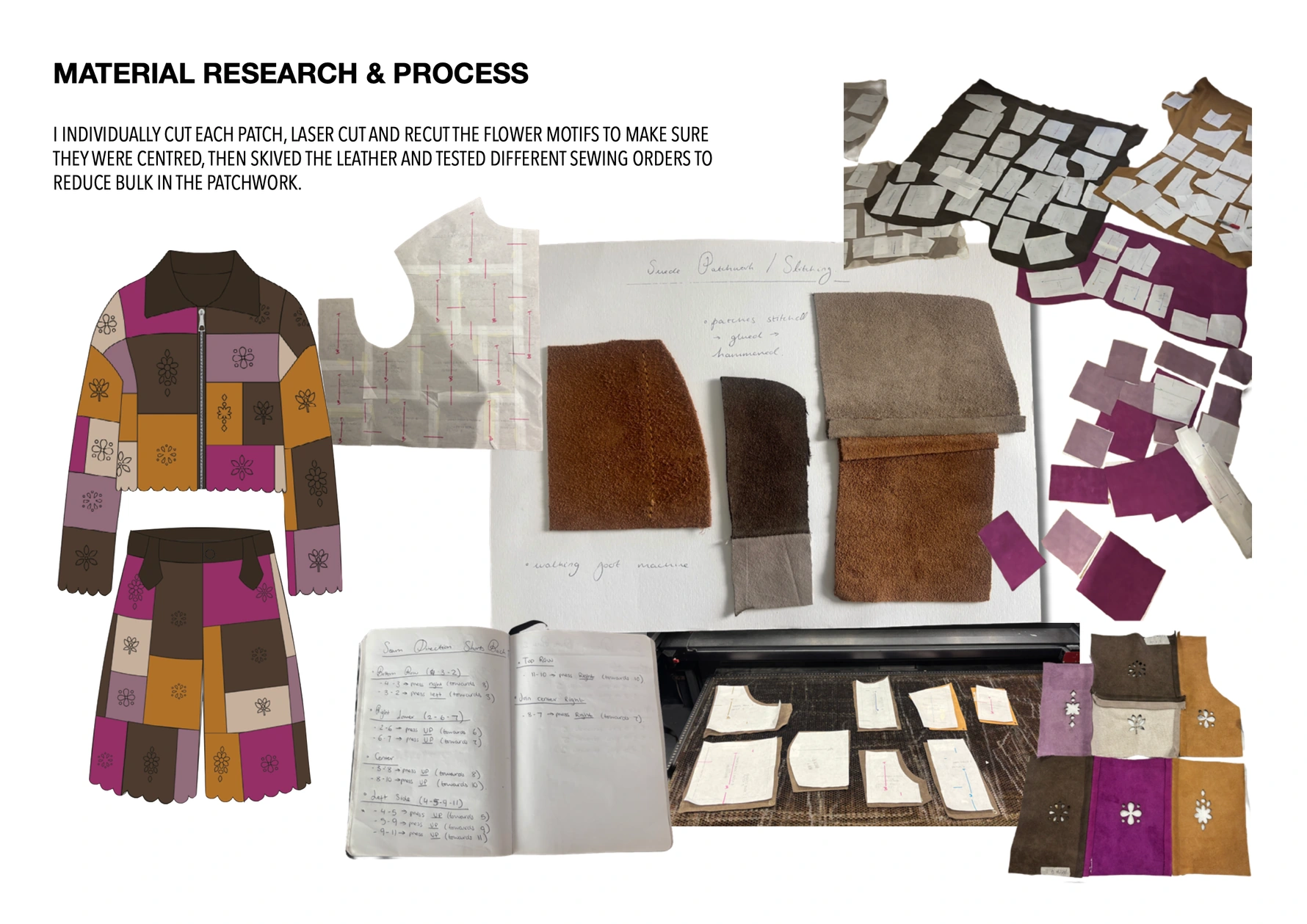 Suede patchwork research — garment flats, paper patterns, laser cut flower motifs, skiving and stitching samples