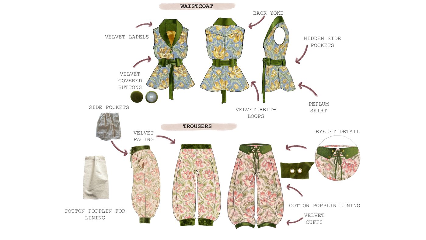 Waistcoat, peplum skirt and trousers technical pack — velvet lapels, covered buttons, hidden pockets, eyelet detail