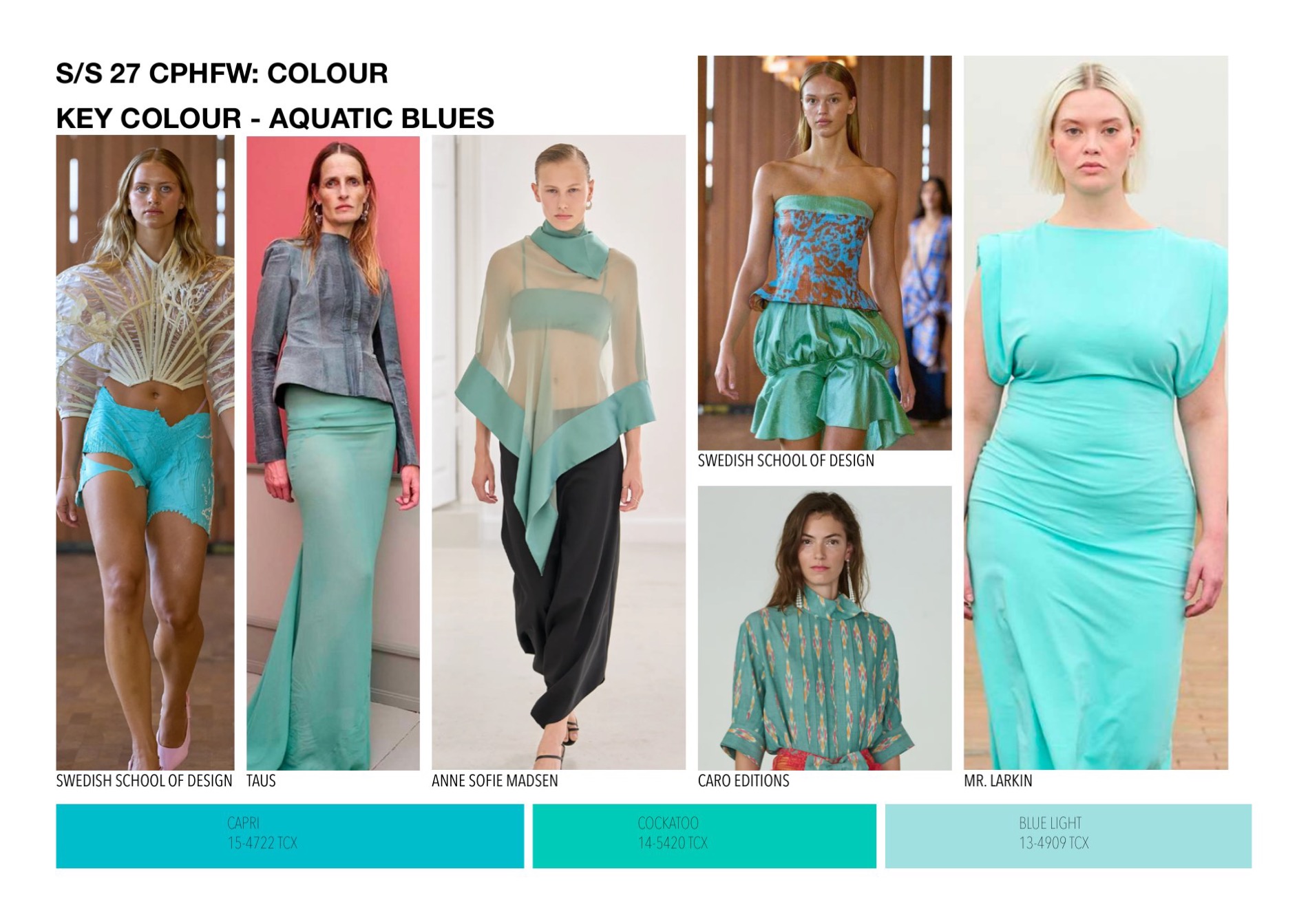 Key colour — aquatic blues, with Pantone references