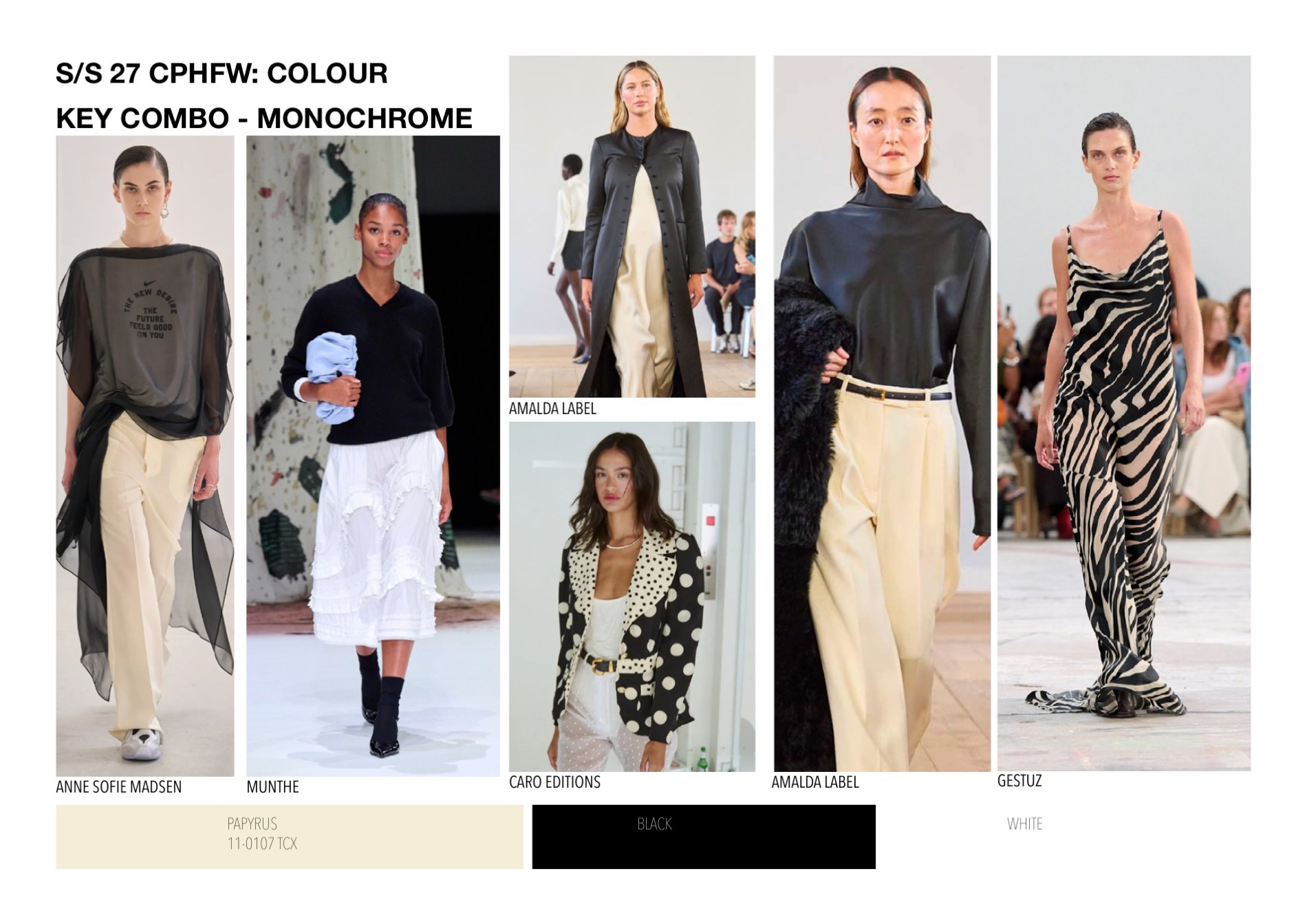 Key combination — monochrome, with Pantone references