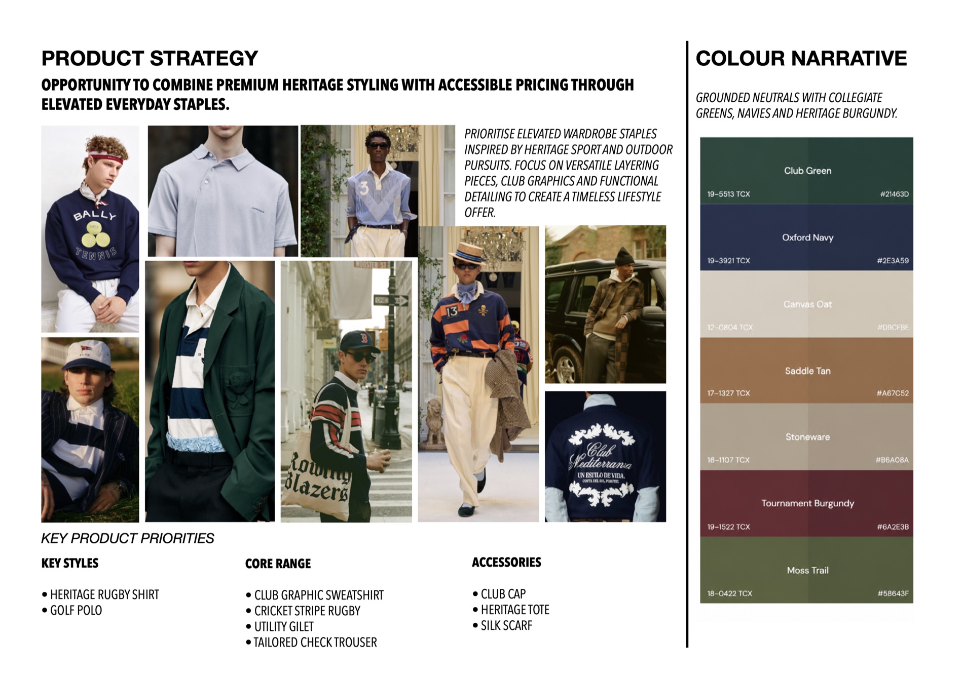 Product strategy — elevated wardrobe staples with a grounded heritage colour narrative