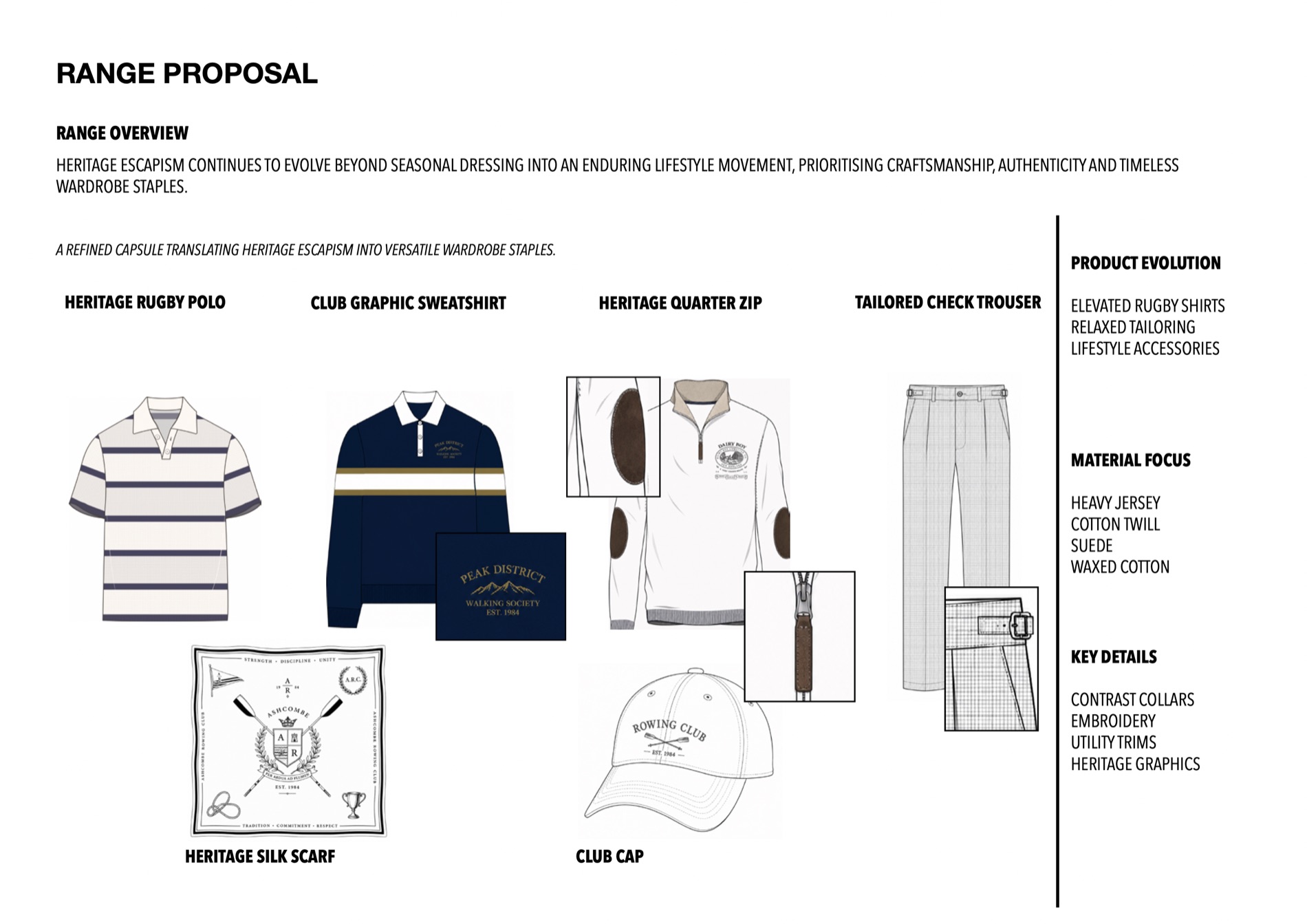 Range proposal — a refined capsule translating Heritage Escapism into versatile staples