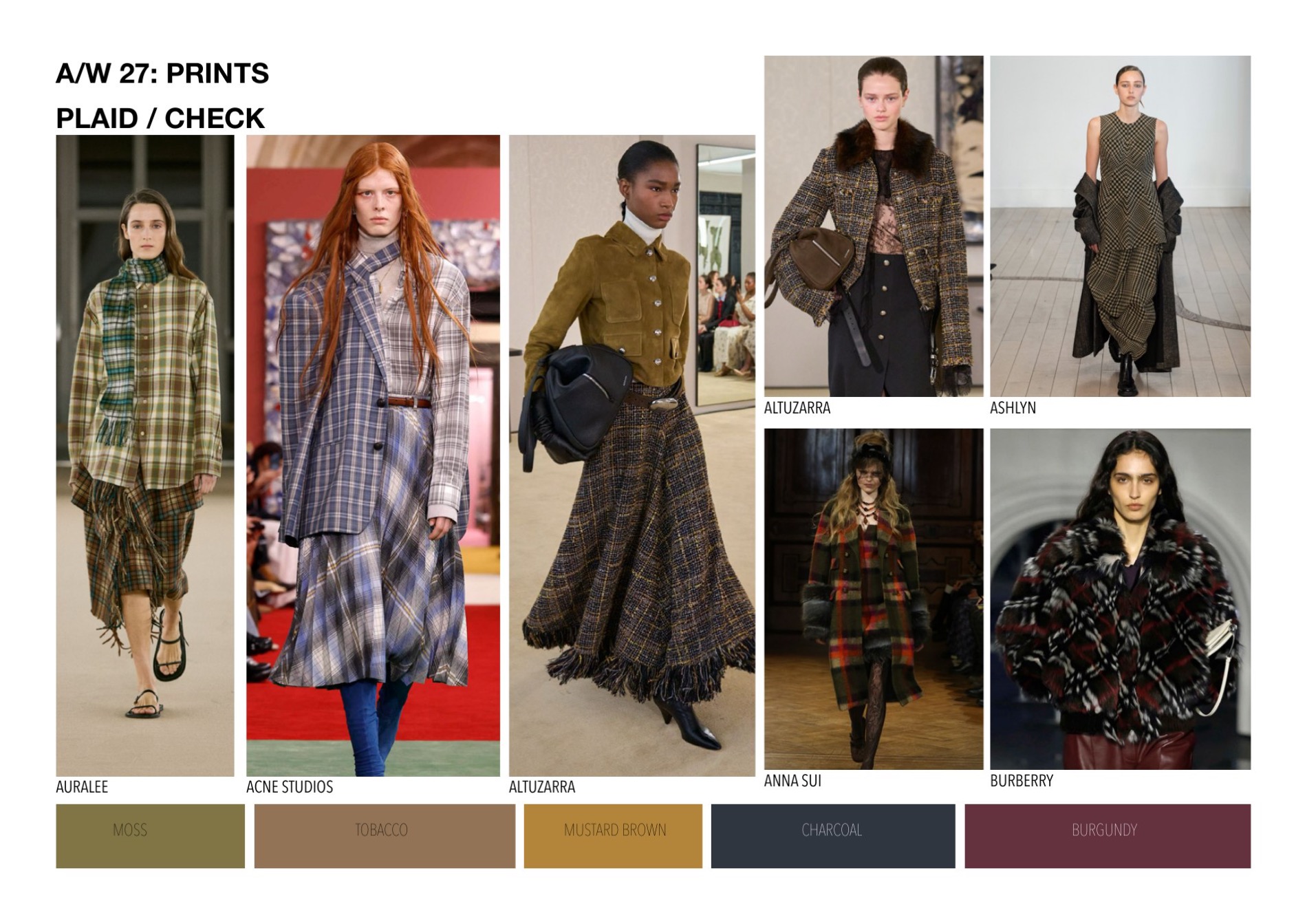 Plaid and check print direction, with colour references