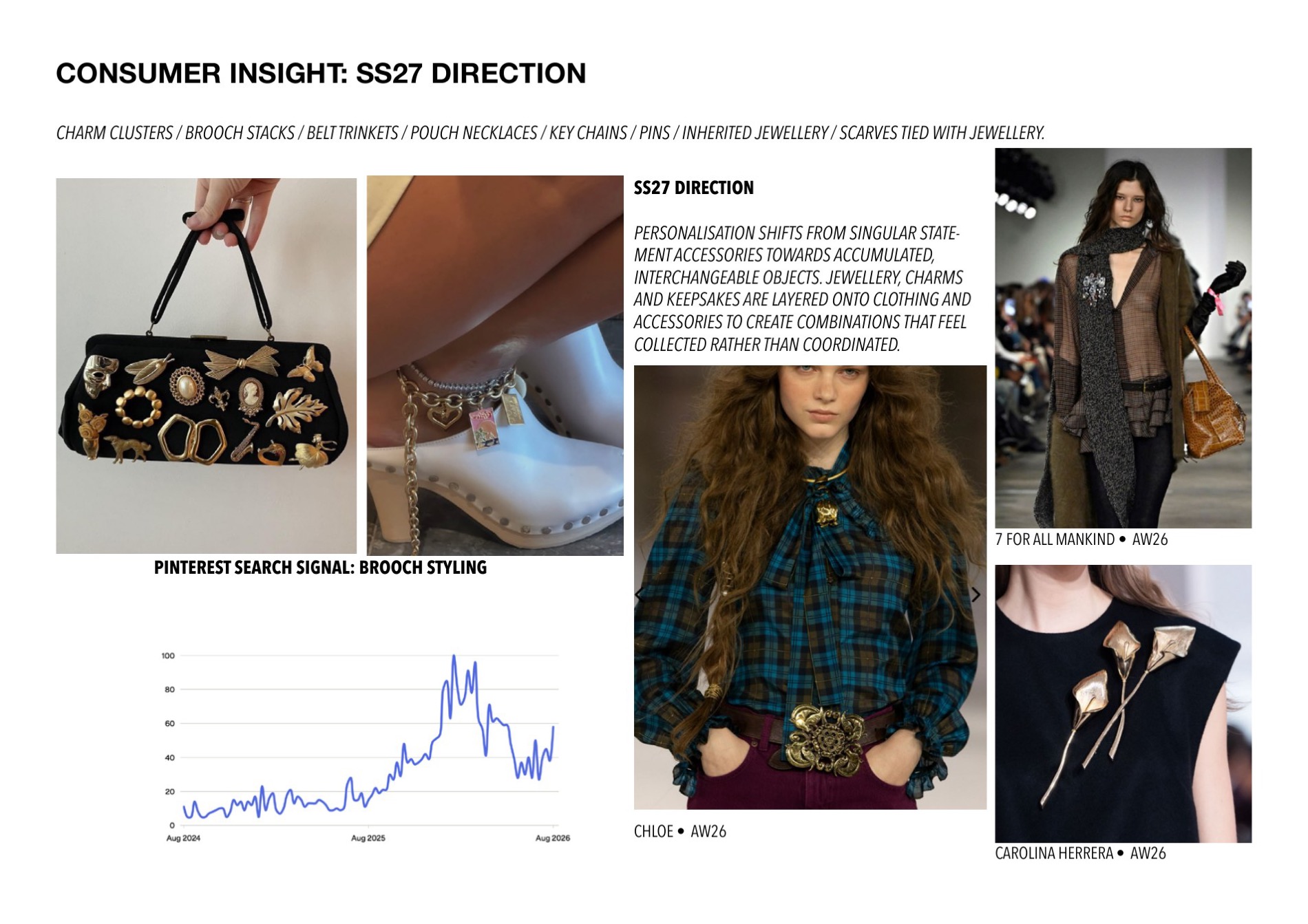 SS27 direction — charm clusters, brooch stacks and layered personal adornment
