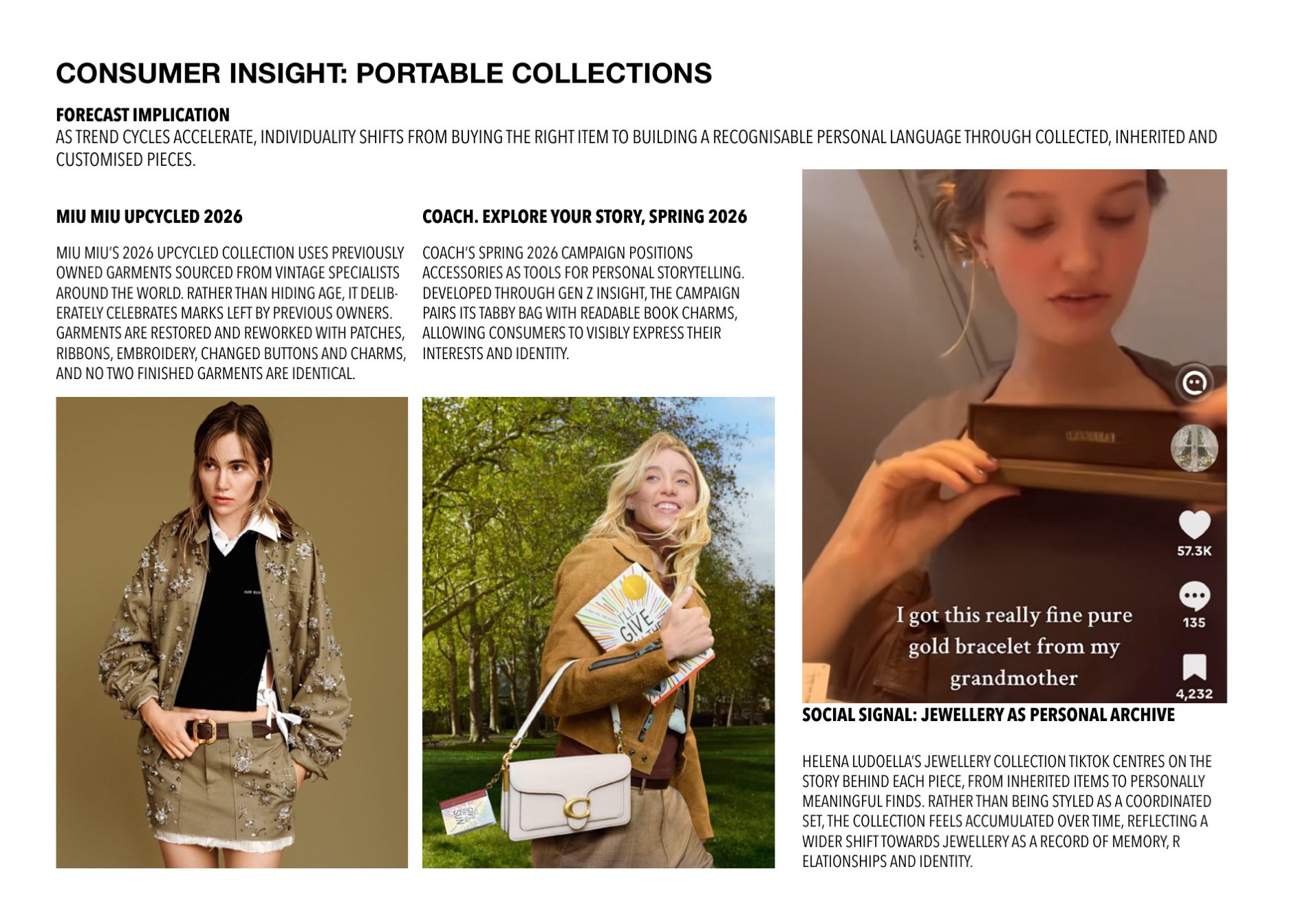 Portable collections — forecast implication, upcycled collections and jewellery as personal archive