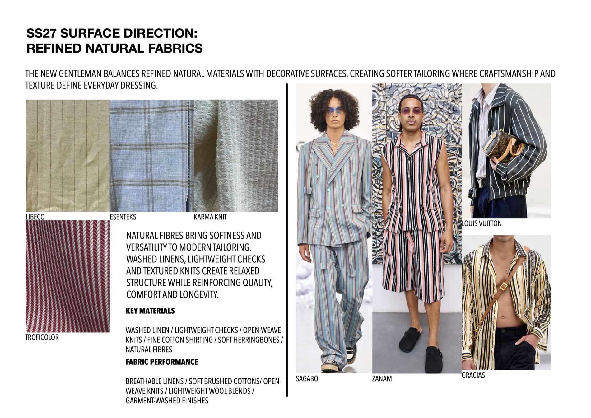 SS27 surface direction — refined natural fabrics and key materials